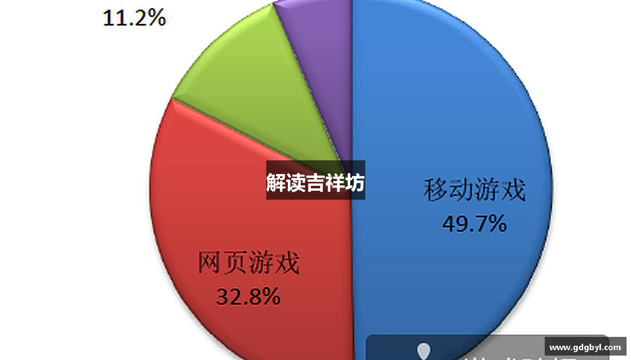 解读吉祥坊